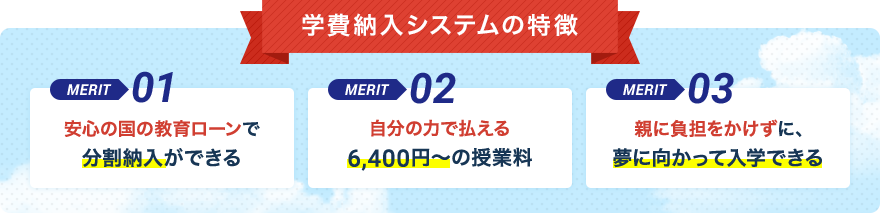 学費納入システムの特長 1.安心の国の教育ローンで分割納入ができる 2.自分の力で払える 19,500円〜の授業料 3.親に負担をかけずに、夢に向かって入学できる